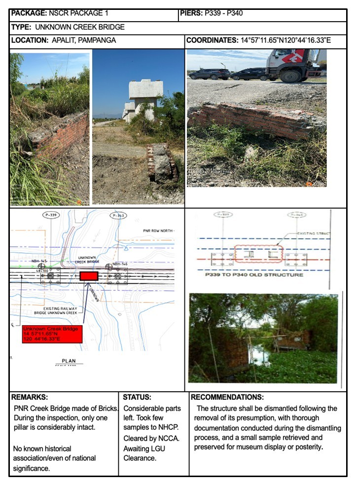 NHCP Photo Collection, 2025